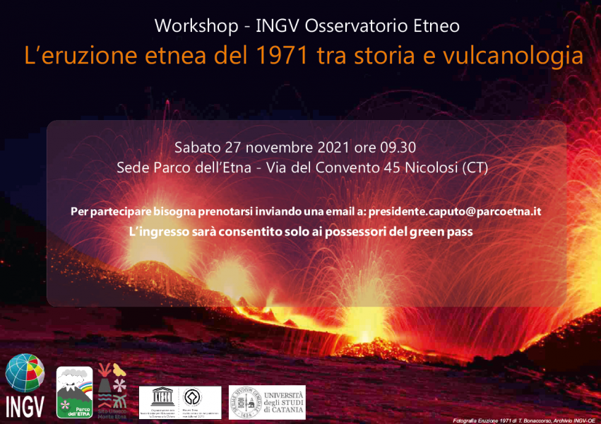 Workshop_Etna