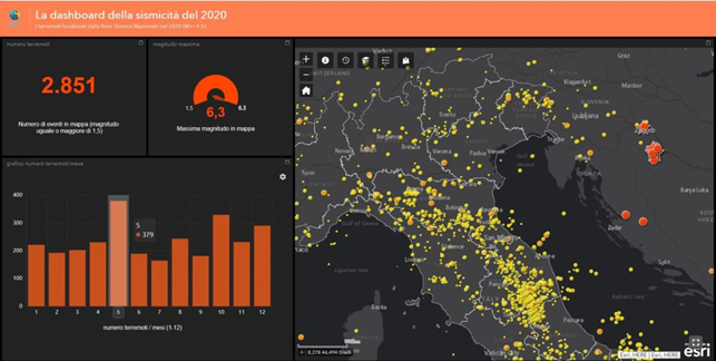 Cs terremoti 2020 dashboard.jpg