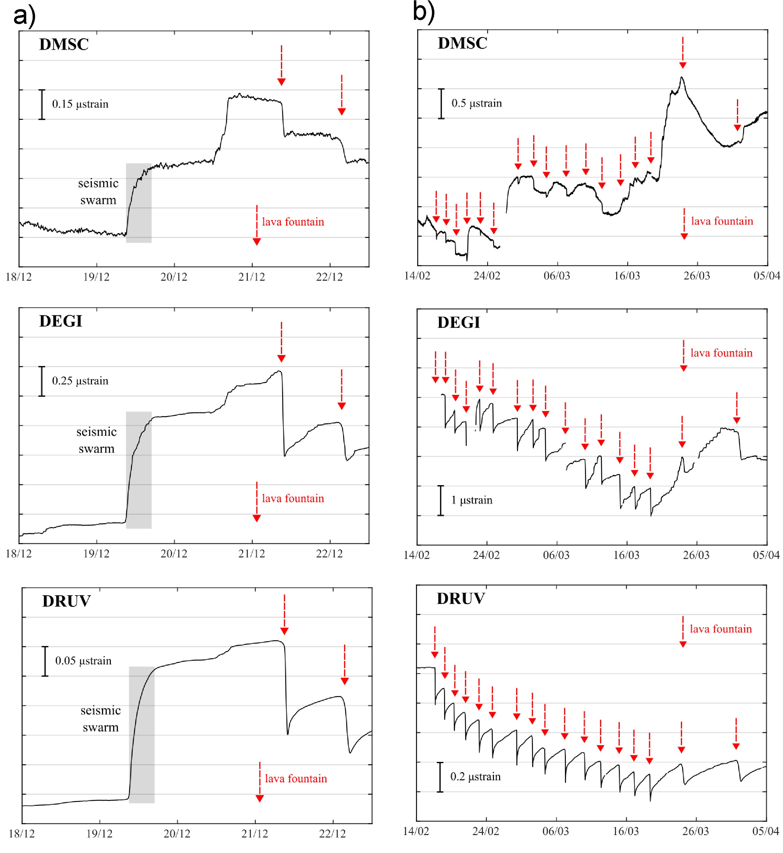 Figure 2 lavoro Frontiers