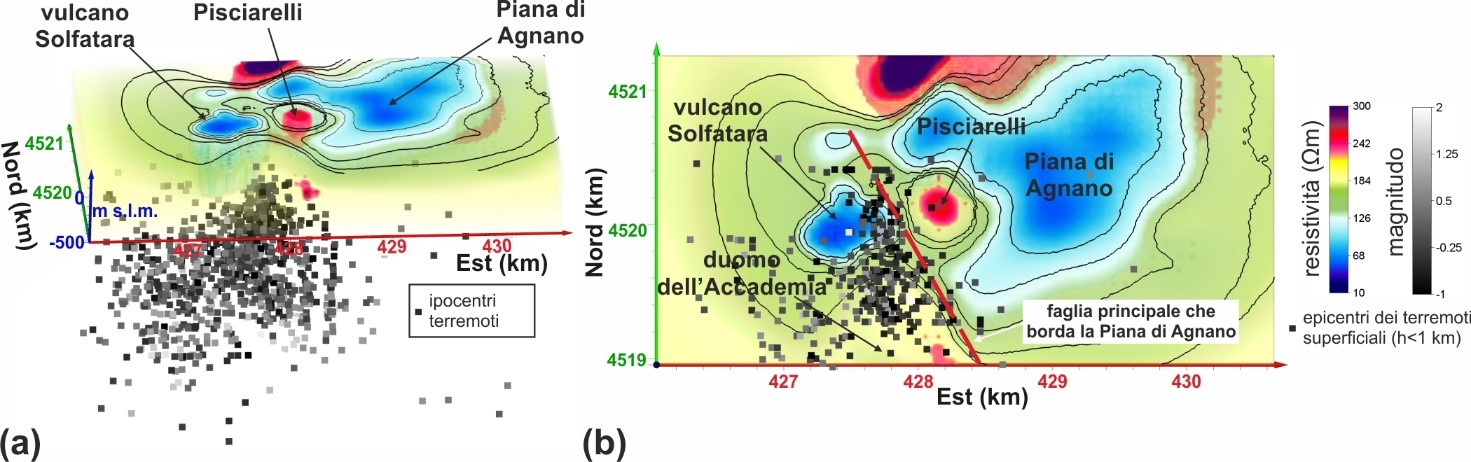 Modello 3D Campi Flegrei 3