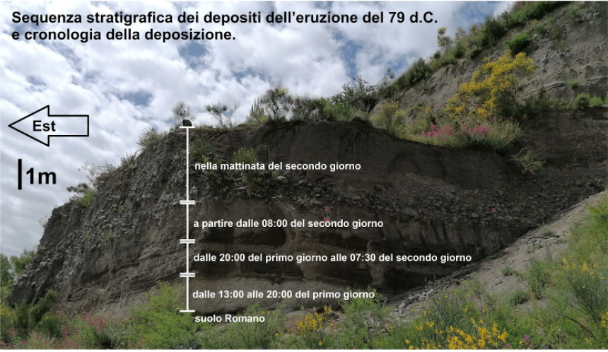 Vesuvio 1