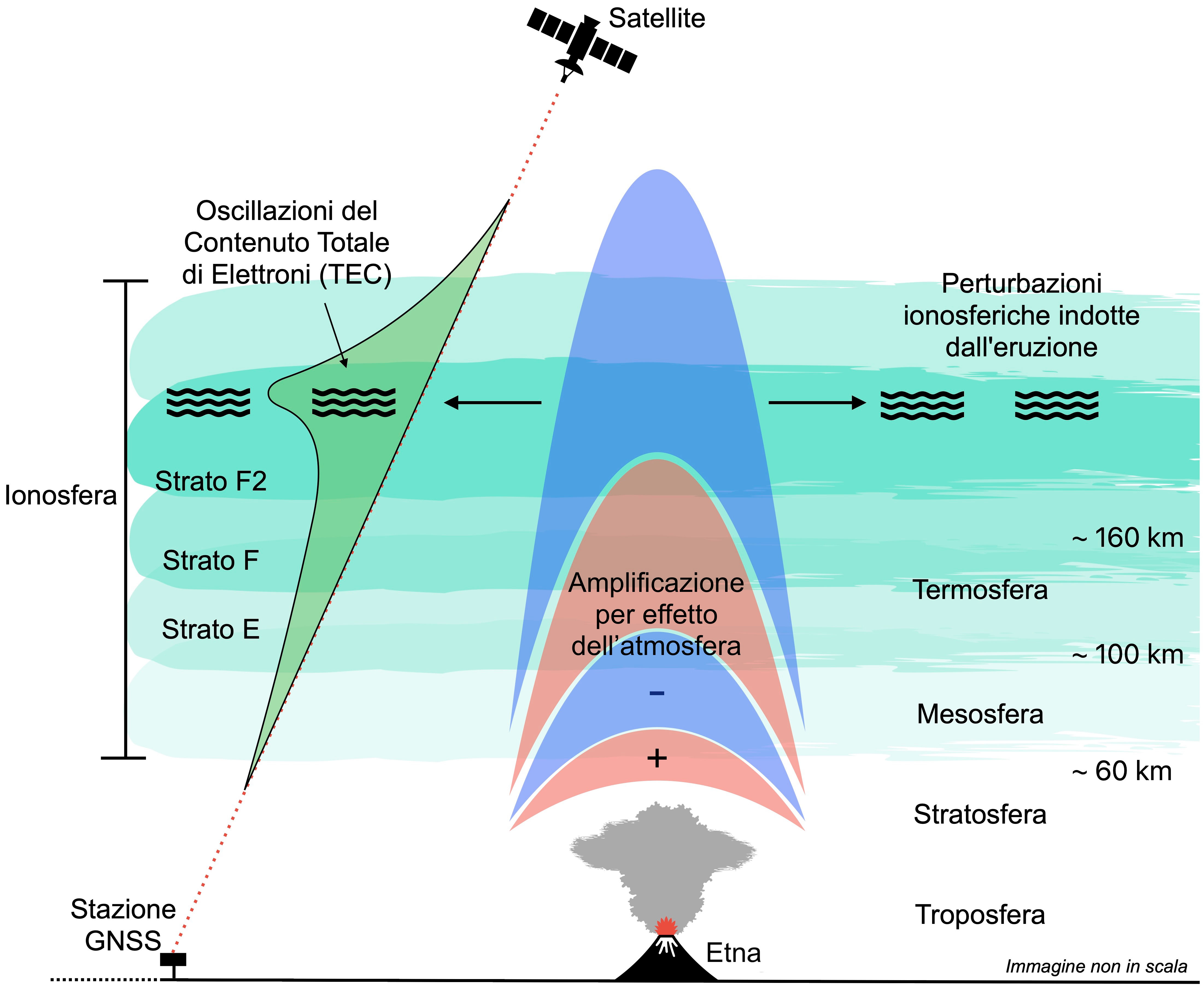 cs 27otto2025 ImmagineStampa