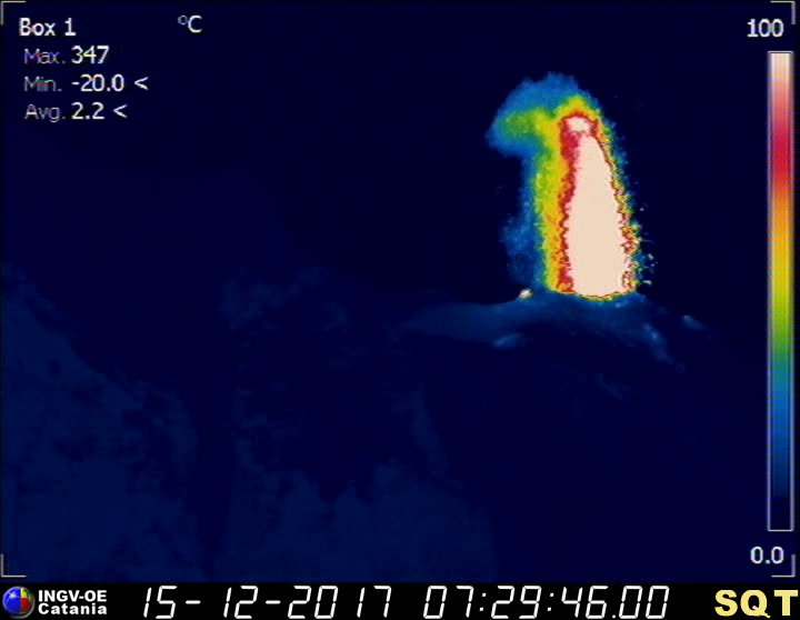 cs stromboli 15122017 4