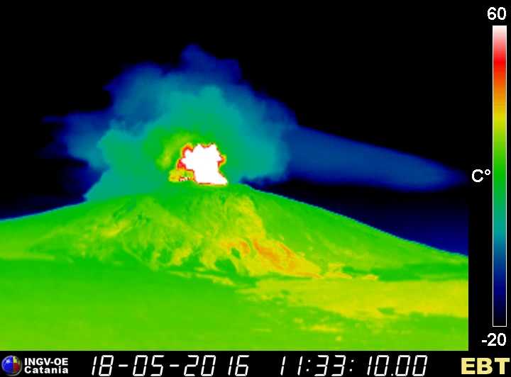 etna2b