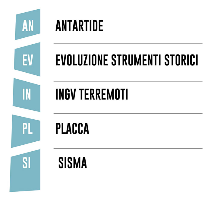 sillabe 1