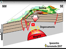 tggeoscienze-27novembre2019