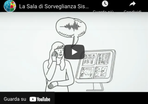 La Sala di Sorveglianza Sismica dell’ONT