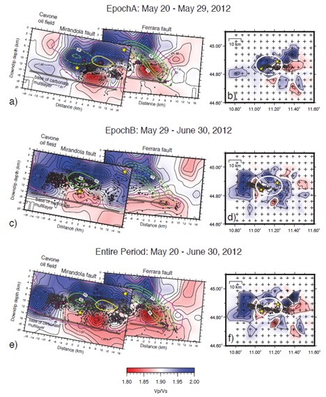 Variazioni caratteristiche crostali e precursori sismici